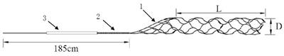 Thrombectomy for Acute Ischemic Stroke With a New Device-Skyflow: Study Protocol for a Prospective, Multicenter, Stratified Randomized, Single-Blinded, Parallel, Positive Controlled, Non-inferiority Clinical Trial